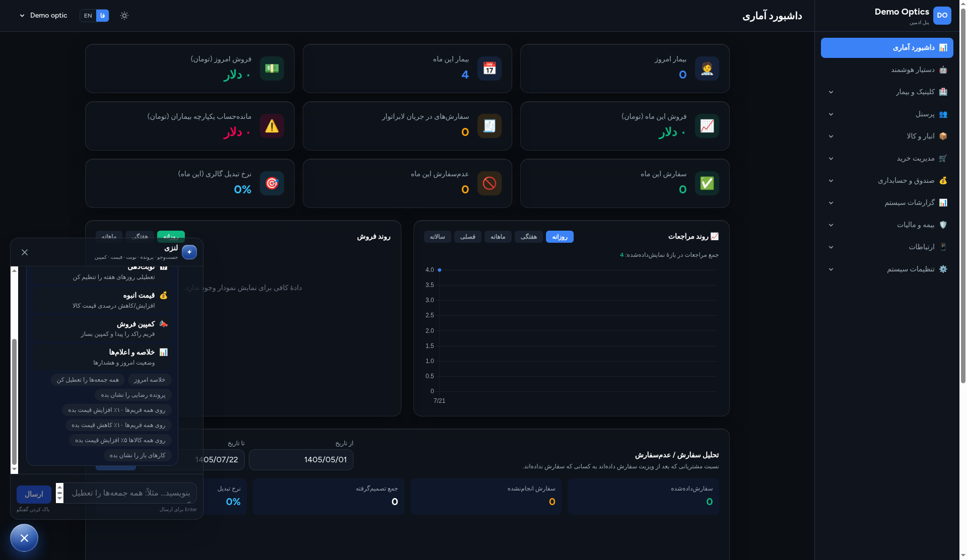 دستیار هوشمند لنزی در نرم‌افزار لنزیک؛ تغییر گروهی قیمت فریم‌ها با یک دستور فارسی